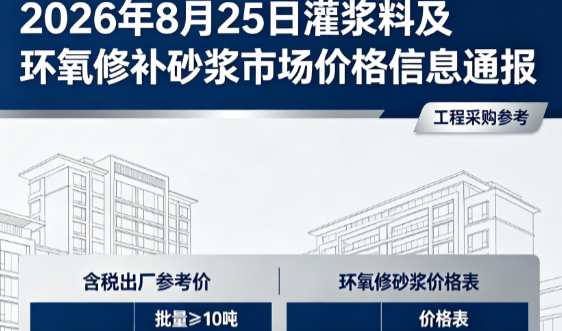 山东2026年8月25日灌浆料及环氧修补砂浆市场价格信息通报